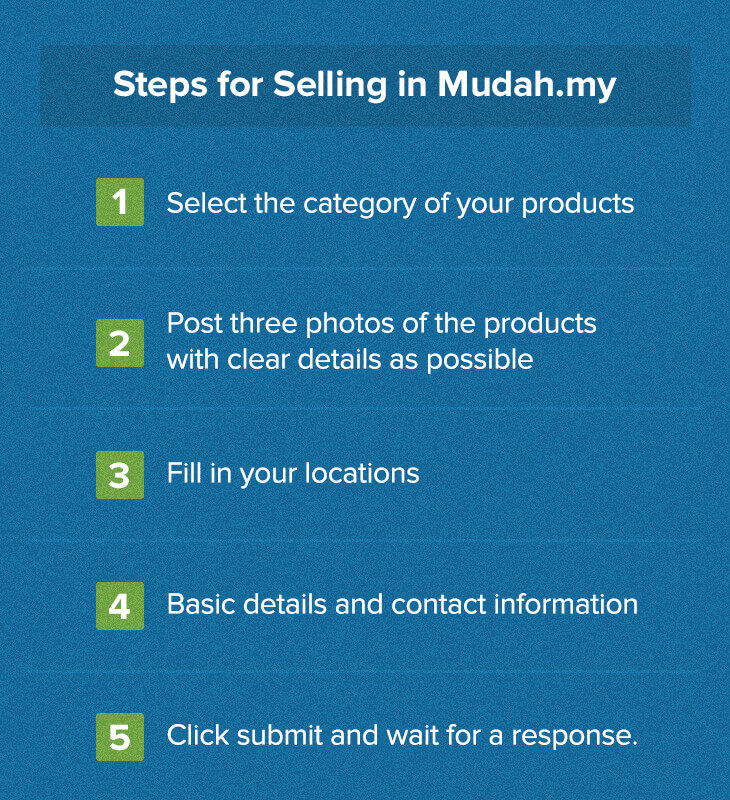 Selling on Mudah.my