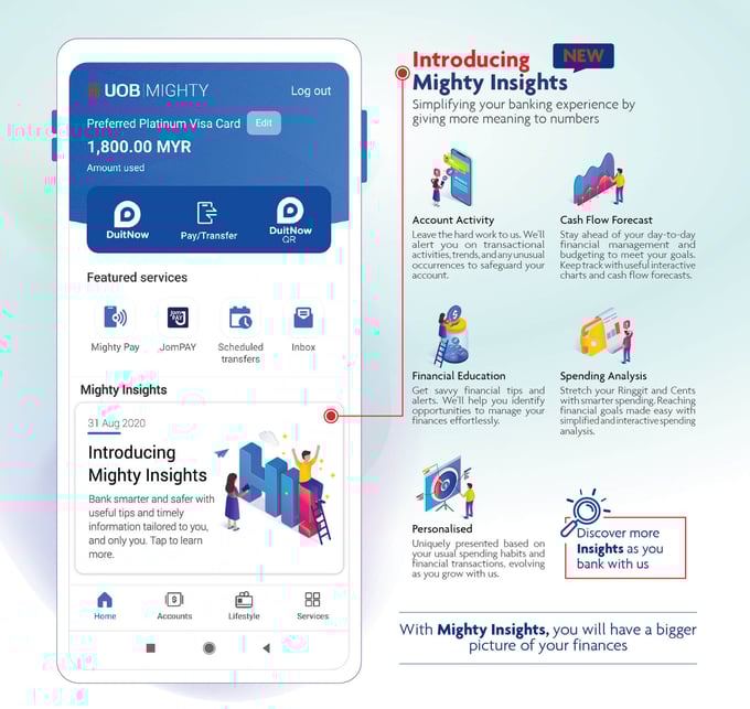 Pic_1_-_Introducing_Mighty_Insights