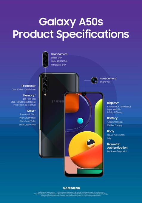 samsung-galaxy-a50s-spec-sheet_0