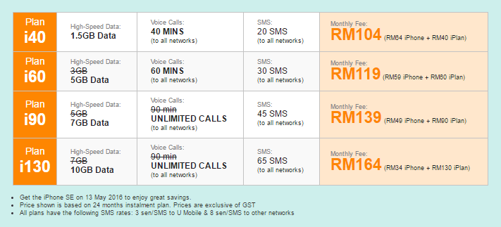 UMobile UPackage for iPhone SE 16GB